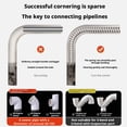 thumbnail image 4 of Flexible Spring Drain Clog Remover with Removable Drill Adapter, Heavy-Duty Drain Auger Snake Cable for Bathroom Kitchen Toilet Bathtub Sewer Sink(Silvery), 4 of 10