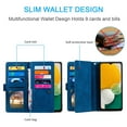 thumbnail image 3 of Wallet Case for Samsung Galaxy A13 5G,Dteck Retro 9 Card Holder Slots Zipper Pocket Handbag Case PU Leather Magnetic Closure Kickstand with Wrist Strap TPU Shockproof Flip Case,Darkblue, 3 of 8