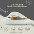 thumbnail image 4 of ViscoLogic Ego 6" Twin Medium Comfort Pressure Relief Cooler Reversible Foam Mattress in a Box, 4 of 6