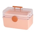 thumbnail image 3 of Caja de primeros auxilios Yuyangstore Organizador de gabinete de primeros auxilios hogar multiusos 3 capas Rosa, 3 of 8