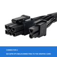 thumbnail image 3 of Cable de alimentación YSIUENG de 8 pines a 6+2 pines de 65 cm para Corsair y Thermaltake, 3 of 7