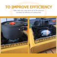 thumbnail image 3 of 2Pcs Portable Windshield Lightweight Windscreen Burner Windproof Cooking Anti-Wind Tool, 3 of 9