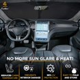 thumbnail image 2 of GFDYREE Car Windshield Sunshade for Tesla Model S Durable 240T Polyester Material Sun Visor with Storage Pouch Car Shade for Front Windshield with 99% Automotive Interior Sun Protection, 2 of 7