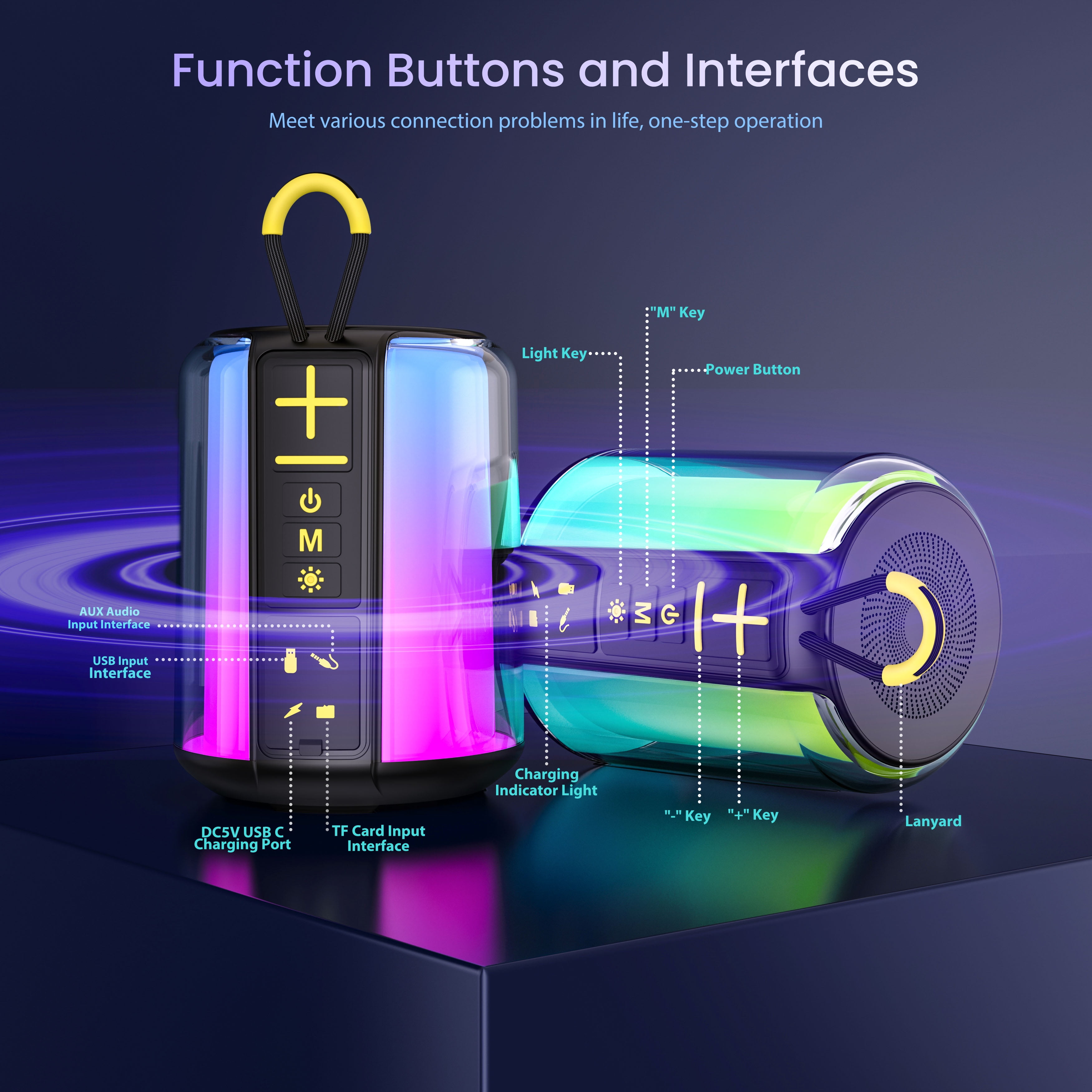 AUOSHI Portable Bluetooth Speaker,  18H Playing Time Wireless Speaker with LED Party Lights, TWS Wireless 5.3 Bluetooth Speaker with AUX, TF, for Laptop, Phone, MP3, Black  (图5)