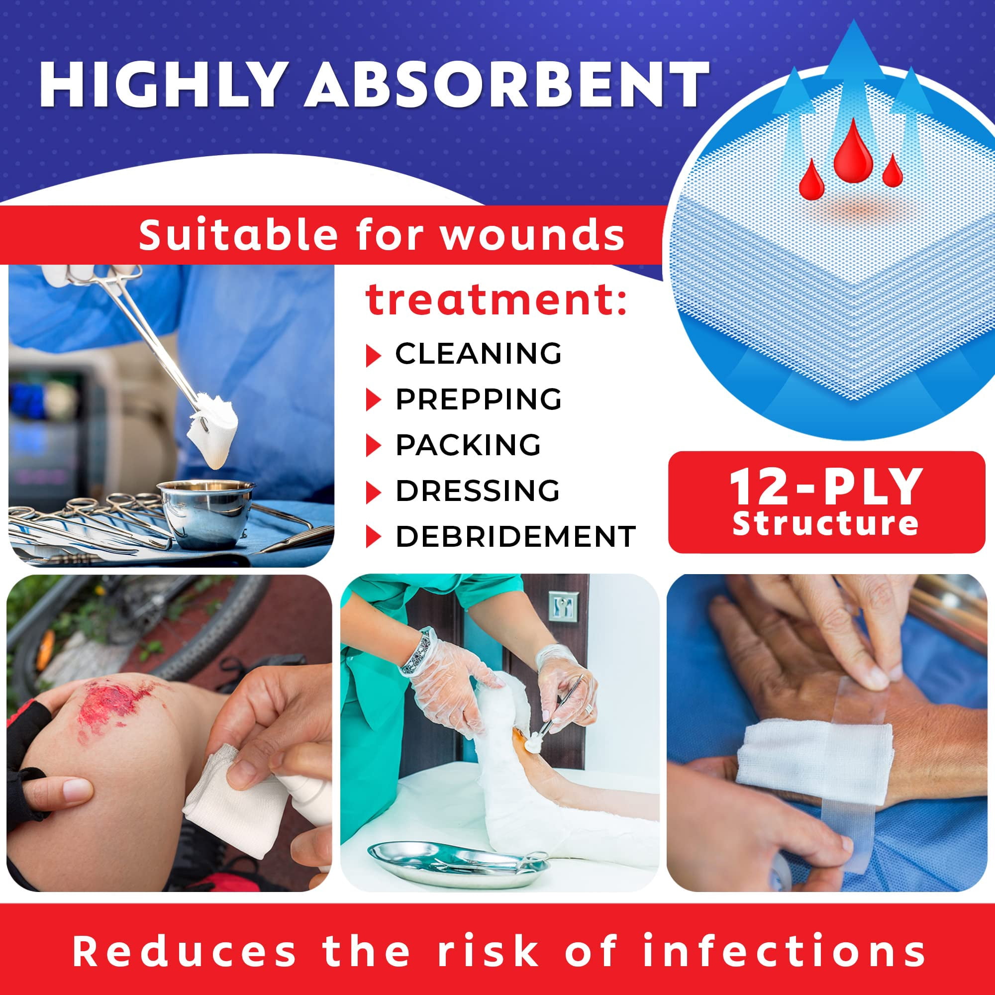 100pc Sterile Gauze Pads 4"x4" – 12ply Woven Gauze Sponges, USP Type IV, High Absorbency, First Aid Wound Care