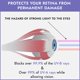 thumbnail image 5 of Gafas de bronceado Super Sunnies Slim Flex UV Eye Protect, 5 of 7