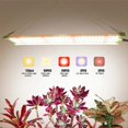 thumbnail image 4 of 85W LED Grow Light with Samsung LM281B Full Spectrum Plant EU Plug, 4 of 5