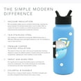 thumbnail image 3 of Simple Modern Southern 32 Oz. Summit Water Bottle with Straw Lid - Men's Women's Gift University NCAA College Vacuum Insulated Stainless Steel Travel Flask, 3 of 5