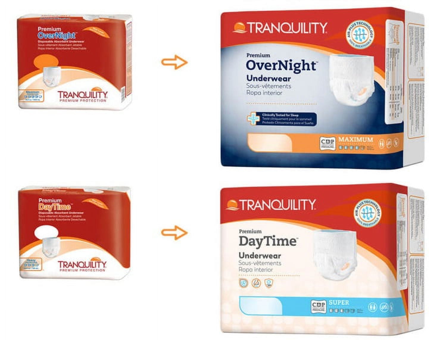 Tranquility Premium Overnight Disposable Underwear, Small - Medex Supply