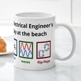 thumbnail image 5 of CafePress - An Electrical Engineers Day At The Beach Mug - 11 oz Ceramic Mug - Novelty Coffee Tea Cup, 5 of 6