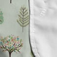 thumbnail image 4 of Woodland Microwave Oven Cover, Repeating Pastel Themed Pattern with Floral Design Trees, Water Resistant Organizer with Pockets for Kitchen, 36" x 12", Pastel Green Multicolor, by Ambesonne, 4 of 4