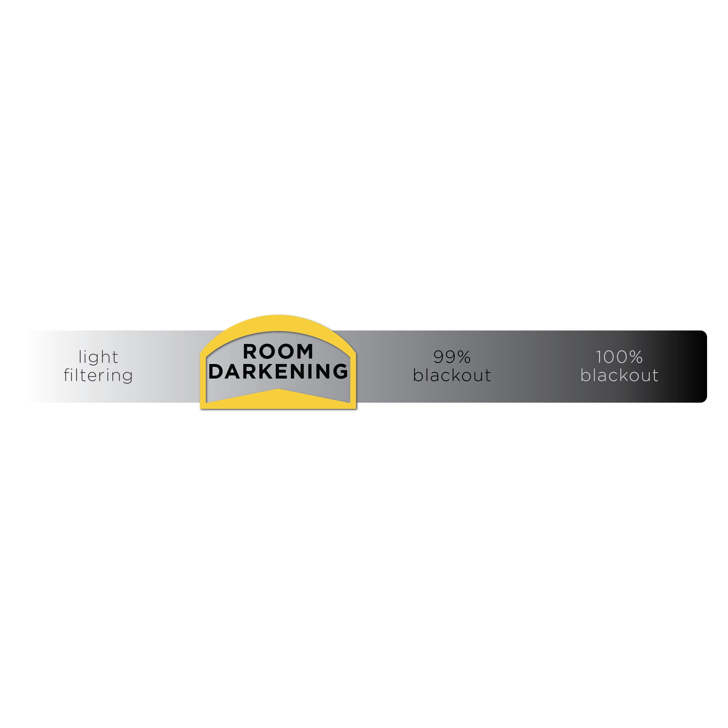 (2 pack) Your Zone Solid Blackout Rod Pocket Curtain Panel Pair, Set of 2, Mint, 30" W x 84" L