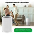 thumbnail image 4 of Afloia Genuine 3 in 1 Filter, Compatible with Kilo Air Purifiers(B08PCXJVFH/B0948XR4DC), 4 of 6