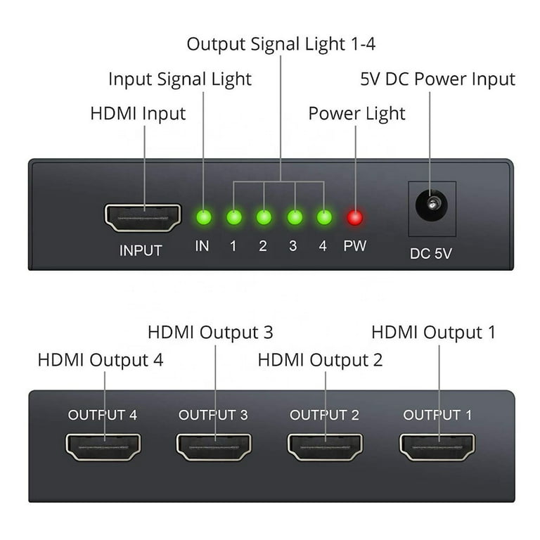 DUPLICADOR HDMI 1X4 HDMI SPLITTER BOX 1 INPUT 4 OUTPUT 1080P 3D