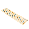 thumbnail image 4 of 3X Guitar Fretboard Note Decals Fingerboard Frets Map Sticker for Beginner Learner Practice(-Multicolor), 4 of 8