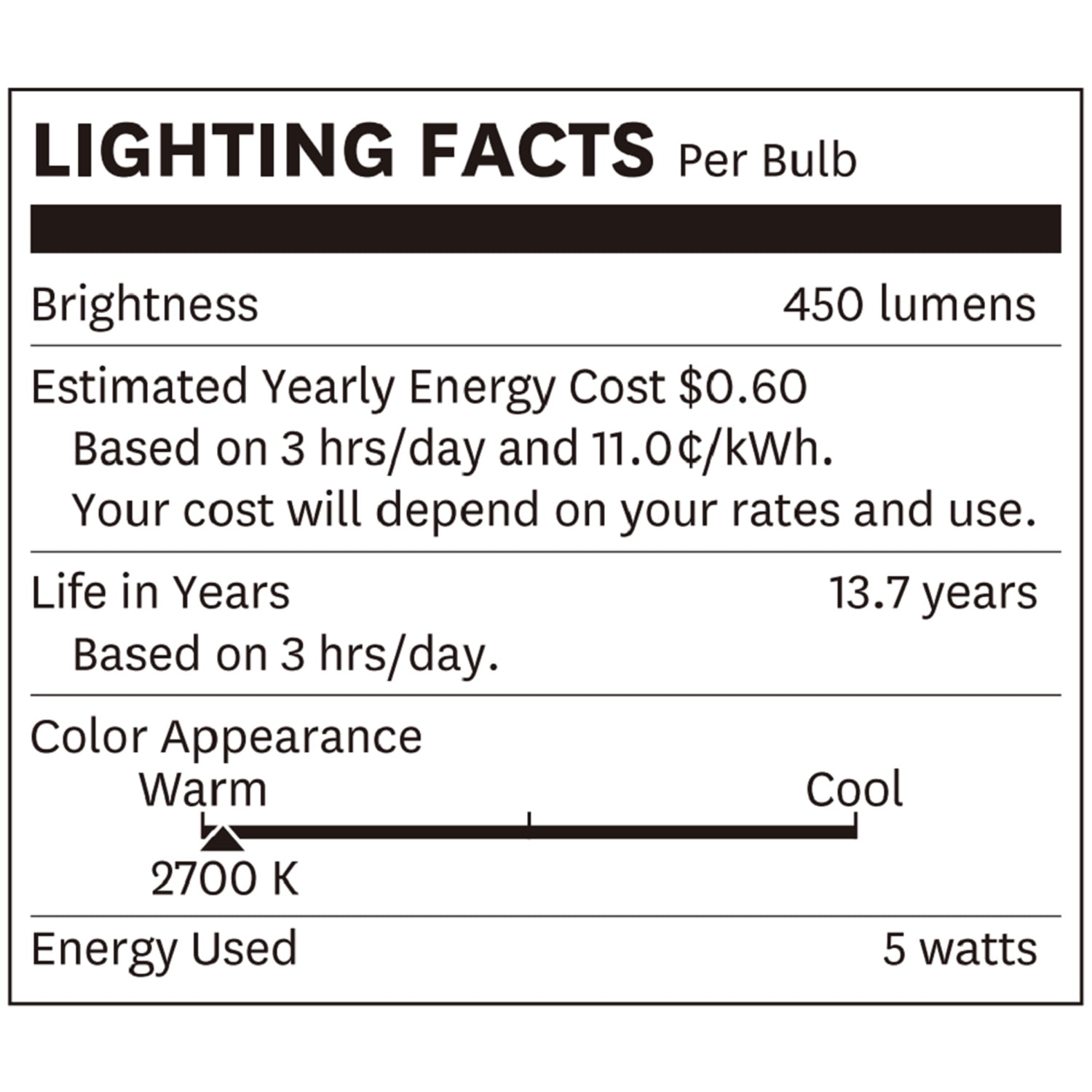 Better Homes & Gardens Modern Vanity Light, Black Finish, Frosted Glass Shades, T6 LED Bulbs