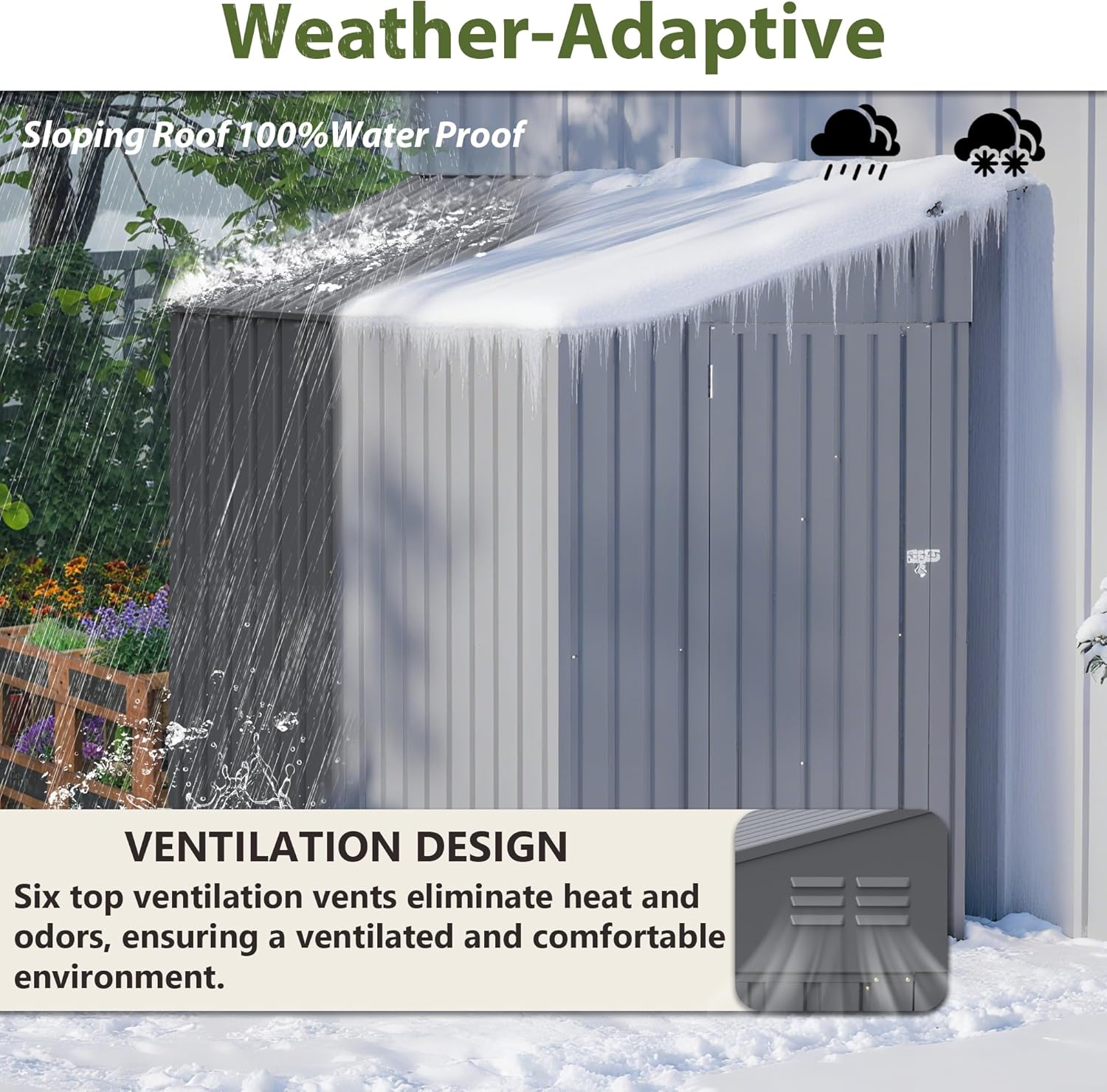 4×7 Ft Lean to Shed, Small Metal Outdoor Storage Shed，Waterproof with Lockable Door for Backyard, Patio, Garden, Grey