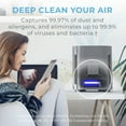 thumbnail image 4 of Pure Enrichment PureZone Air Purifier for Bedroom & Living Room, 4-Stage Filtration & UV-C Light, H13 HEPA Filter Helps Remove Bacteria, Pet Hair Dander, Allergens, Germs, Smoke, Dust (Gray), 4 of 9