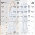 thumbnail image 3 of ITSAME Girls Outfit Set 2-Piece Fall Clothes Bow Print Long Sleeve Crewneck Pullover and Flared Pants Size 7, 3 of 9