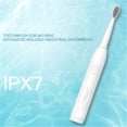 thumbnail image 4 of Ohufall USB Rechargeable Smart Electronic Toothbrush For Adults 5 Modes 4pcs Replacement Brush Heads IPX7 Waterproof Sonic Toothbrush, 4 of 7