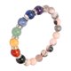thumbnail image 4 of Pulsera De Chakra Cuerda Elástica Alivio Del Estrés Relajante Pulsera De Cuentas Estrechamente Conectada Para Meditación Fiesta Curación Rosa, 4 of 5