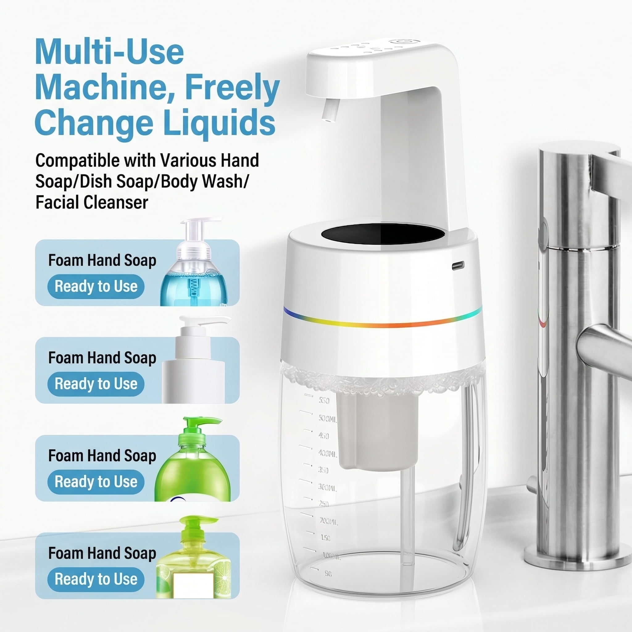 Smart Automatic Electric Sensor Foaming Soap Dispenser - 550ML Capacity, 4 Adjustable Flow Modes, IPX7 Waterproof, Wall/Tabletop Mounted