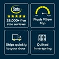thumbnail image 4 of Serta 10" Twin Mattress, Five Star Mattress, Plush Pillow Top, Innerspring Adult Sertapedic, Hybrid, Mattress in a Box, Twin Size Mattress, 4 of 11