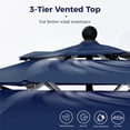 thumbnail image 6 of Alpha Joy 10ft 3 Tier Auto-tilt Outdoor Patio Umbrella Beach Garden Double Vented Table Umbrella with Push Button Tilt and Crank, Navy Blue, 6 of 9