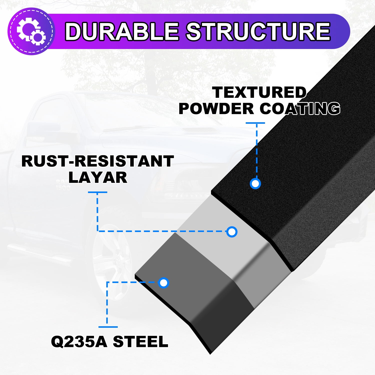 Front Bumper for 2013-2018 Dodge RAM 1500 Pickup Truck(w/o Rebel)2019-2024 Ram 1500 Classic(w/o Warlock),Paintable Bumper w/Bull Bar,LED Pod Light & Light Bar Bracket