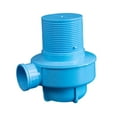 thumbnail image 3 of Esquirla Drain Pipe Connector Fitting Strong Coupling Leakproof Downspout Drain Diverter Waste Outlet Hotel Kitchen for Sink Bathroom Blue 50mm, 3 of 8