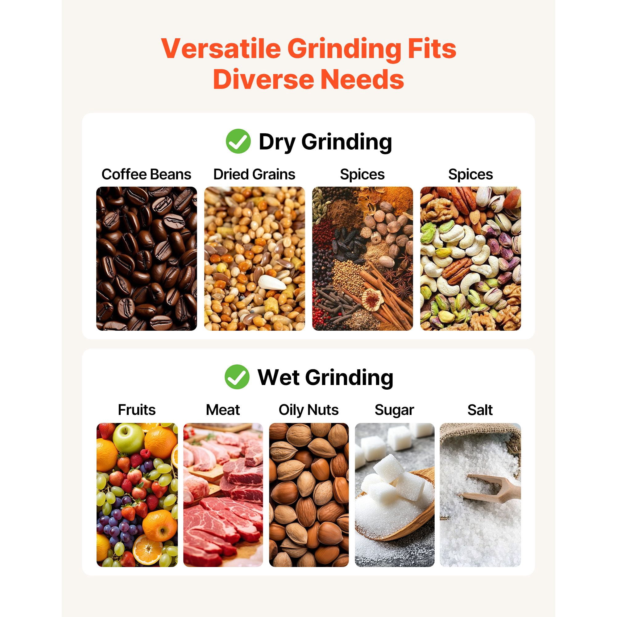 Grinding Sheets for Electric Grain Mill, 2PCS Marble Dry and Wet Grinding Discs, Compatible with GM-002, 5.5 Inch Size for Grains, Coffee, Spices, Fruits, Meat