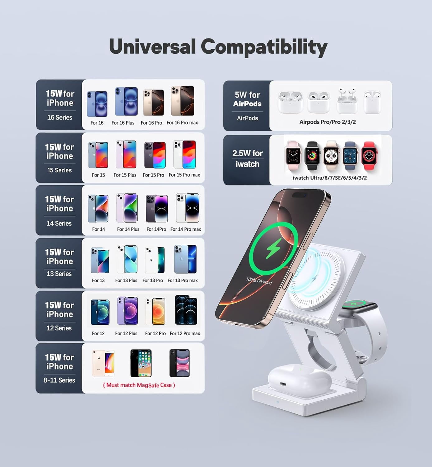 3 in 1 Wireless Charging Station for Apple Multple Devices - Foldable 15W Fast Magnetic Wireless Charger Dock -Travel Charging Pad for iPhone 16 15 14 13 12 Pro/Pro Max/Plus/Watch & All Airpods