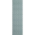thumbnail image 3 of Momeni Baja 1'8" X 3'7" Transitional Rug in Blue, 3 of 3