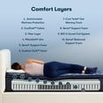 thumbnail image 6 of Serta 14.5" Cal King Perfect Sleeper Oasis Sleep Firm Pillow Top Innerspring Mattress Set, 6 of 10