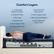 Serta 14.5 Queen Mattress, Perfect Sleeper Oasis Sleep Firm Pillow Top, Innerspring Mattress, Queen Size Mattress, Adult Mattress