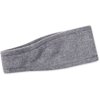 Polar Fleece Ski Band