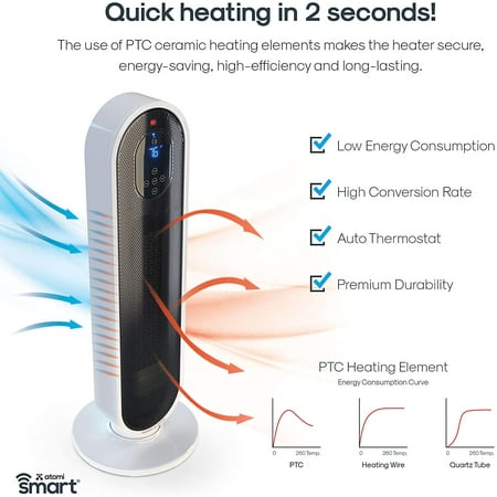 1500w atomi alexa