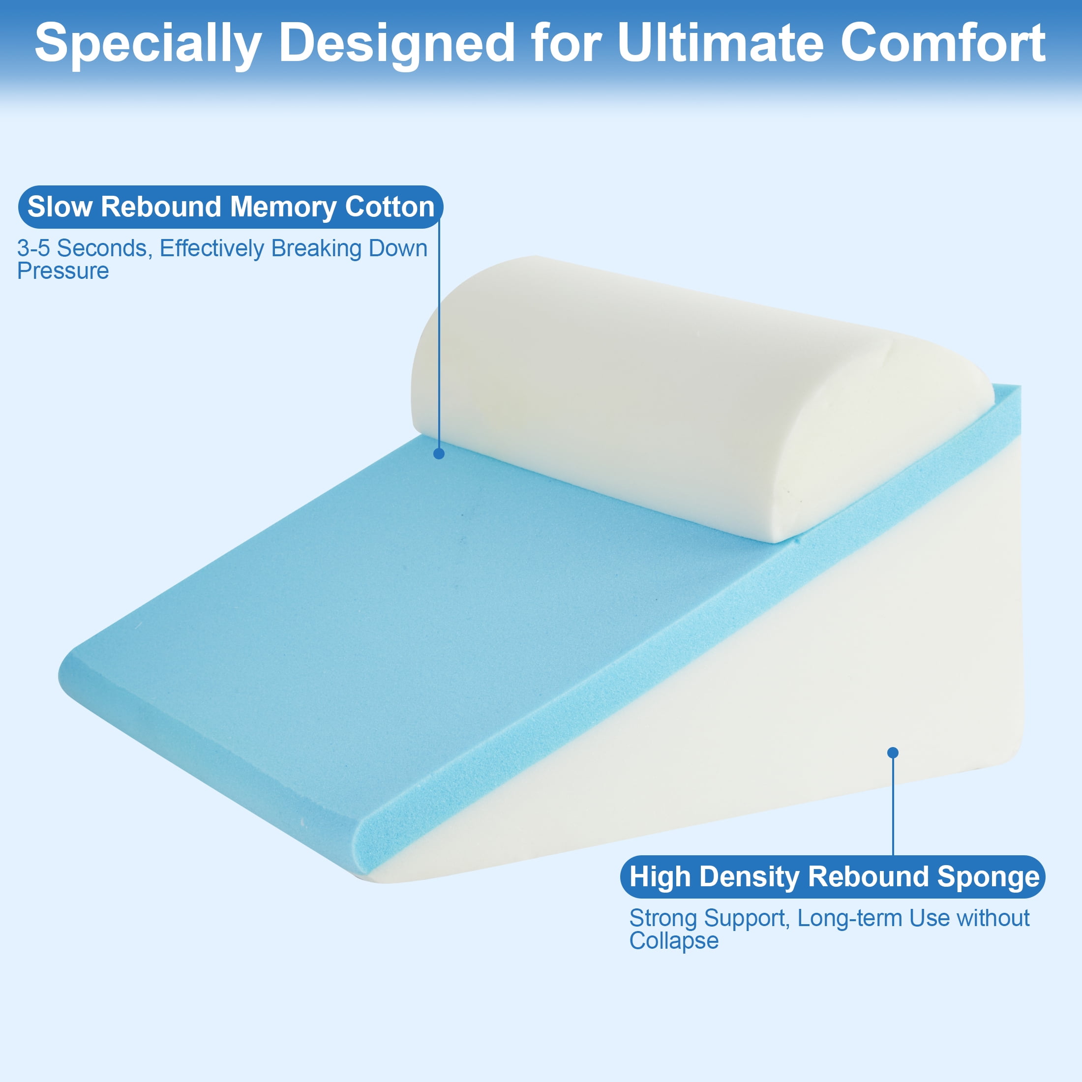 WANALIT 2PCS Orthopedic Bed Wedge Pillows Set for After Surgery,Adjustable Pillow Wedge for Sleep Apnea, Acid Reflux, Snoring, Post Surgery Recovery and Back Pain Relief,White/Grey