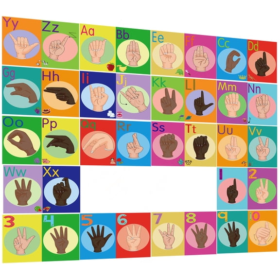 ASL Alphabet Poster for Kids, 36 American Sign Language Wall Art Chart for Kids Room, Classroom Decor, Kindergarten/Elementary/Homeschool Supplies,Hang this ASL Alphabet Line in your Classroom Space