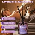 thumbnail image 4 of LA BELLEFÉE Reed Diffuser Set, 4-Pack 4x50ml, Lavender Essential Oil Infused with Gardenia, Sage, Chamomile & Sandalwood Scents Home Fragrance, 4 of 8