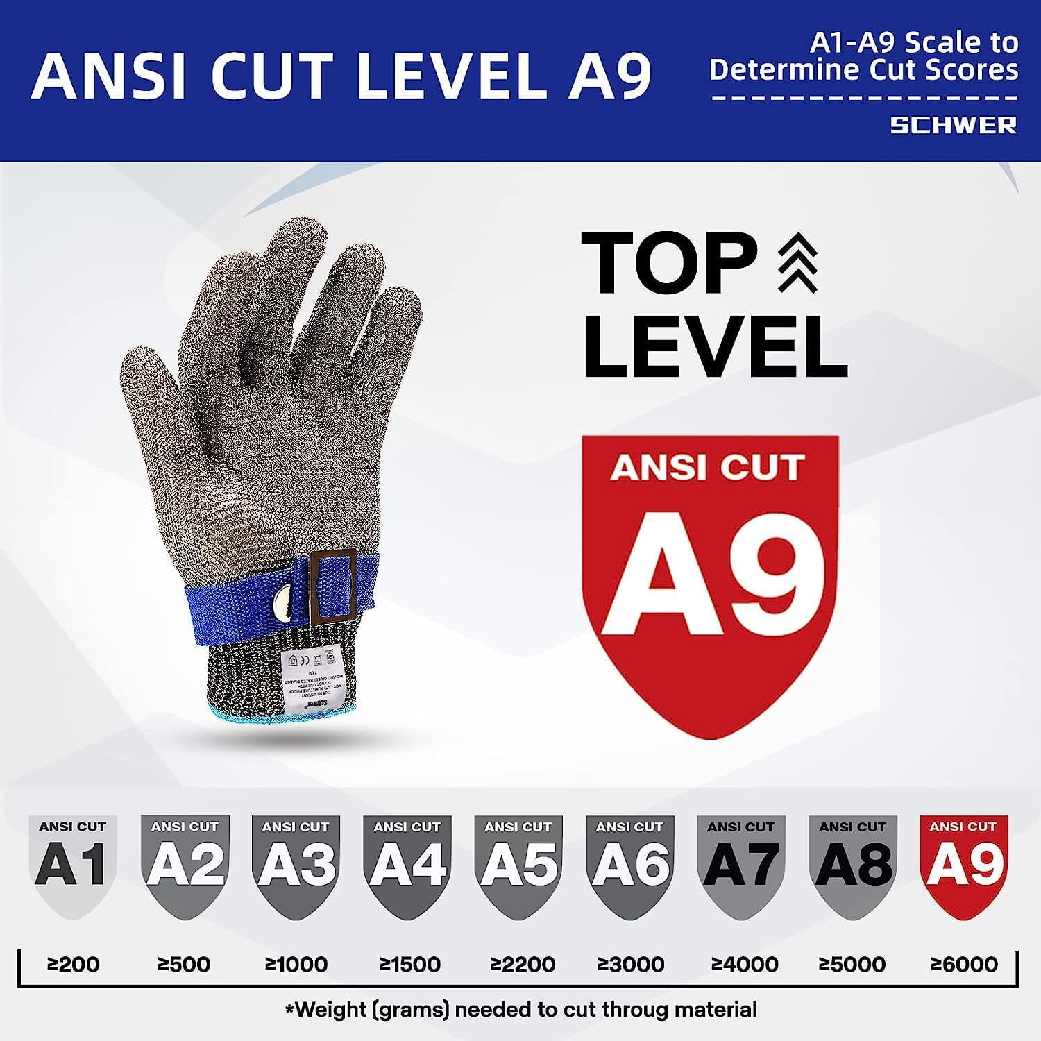 Schwer Level 6 Cut Resistant Cutting Gloves for Wood Carving Rotary Cutting  Handling Glass Moving Boxes with Rubber Grip (S)