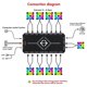 thumbnail image 2 of ARGB PWM Controller Wireless Remote Fan Hub PWM Hub Adapter, 2 of 5