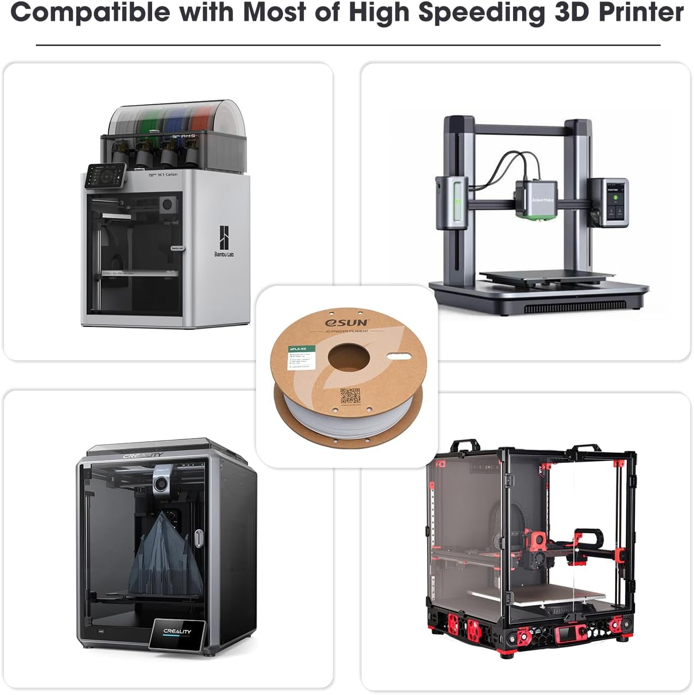 PLA Basic Filament 1.75mm 3D Printer High Speed for Fast Printing 1KG Spool (2.2 LBS) Printing Printers Blue