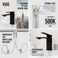 thumbnail image 5 of VIGO Dunn Single Handle Single-Hole Bathroom Faucet in Matte Black, 5 of 13