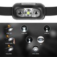 thumbnail image 2 of Paquete de 2 faros recargables USB, IPX6 impermeable, ultraligero, superbrillante, LED de 160 lúmenes con sensor de movimiento y luz roja, 2 of 5