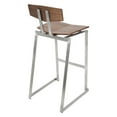 thumbnail image 2 of Lumisource Flight Set Of 2 Bar Stool With Walnut Wood Finish BS-FLIGHT WL2, 2 of 6