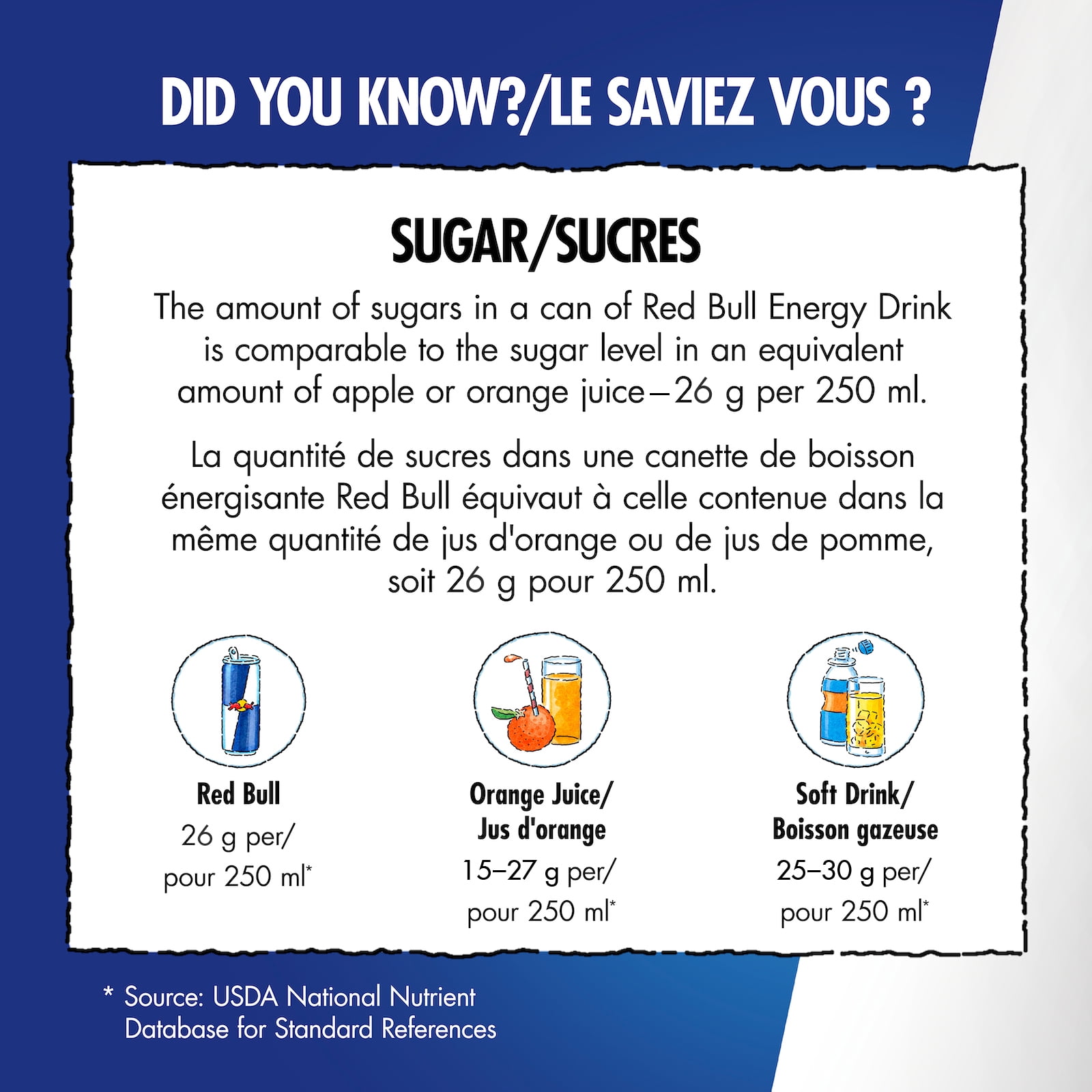 Red Bull Pink Edition 250ML, Red Bull Pink Edition 250ML