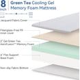 thumbnail image 4 of Twin Size Memory Foam Mattress 8 Inch with Tencel Cover, Premium Cooling Green Tea/Gel Medium Firm Bed-Mattress in a Box, Made in USA, Pressure Relief, CertiPUR-US 75'' x 38'', 4 of 11