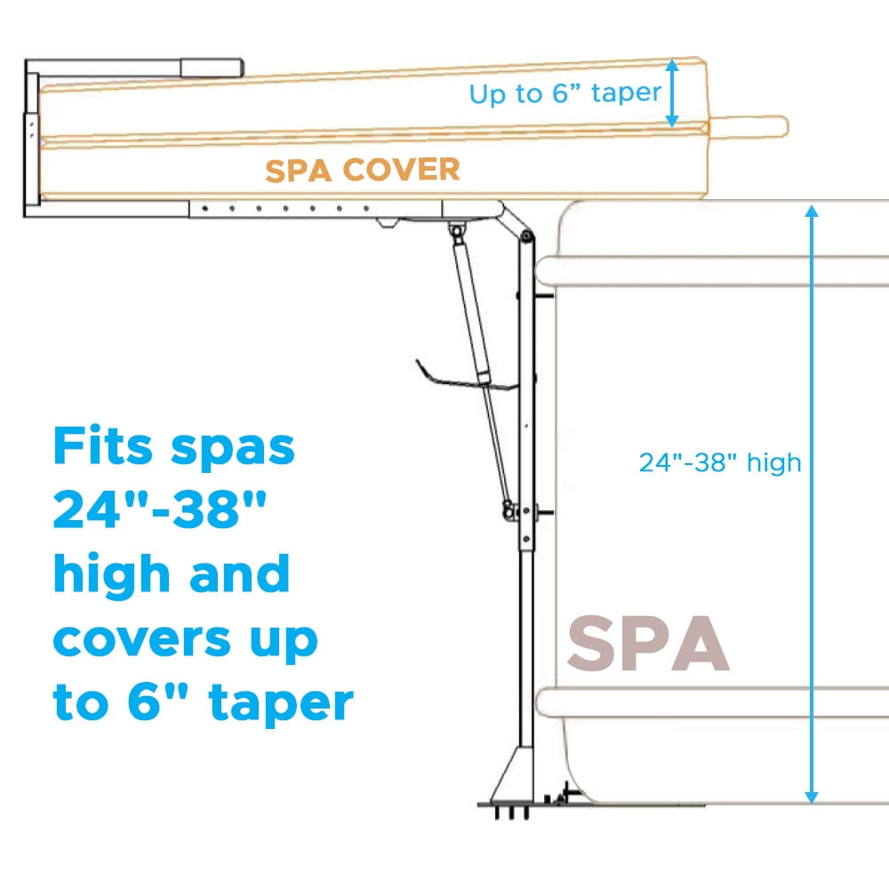 Puri Tech Cradle Undermount Cover Removal System for Hot Tubs and Spas Black