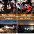 thumbnail image 4 of Jinsinto Rechargeable LED Headlamp COB Head Torch, 3 Light Modes, IPX4 Waterproof Head Torch for Cycling, Fishing, Running, Camping, 4 of 5